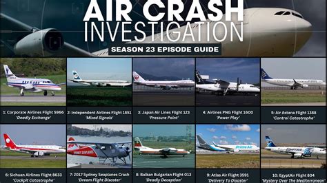 On October 11th at 1 pm ET, I’ll be hosting an AMA on the r/aircrashinvestigation subreddit. . Air crash investigation season 23 reddit
